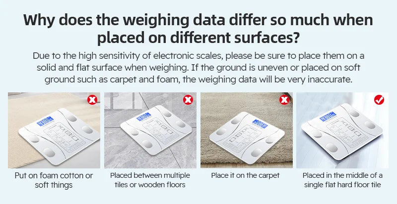 Smart Body Fat Scale for body management and fat loss, smart mode, Bluetooth body fat scale, home weight scale, ultra-precis