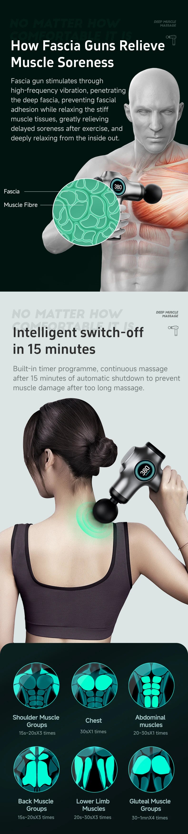 Massage Gun Deep Tissue,  Muscle Fascia gun，Muscle Massage Gun for Pain Relief with 4 Massage Heads & 6 Speeds
